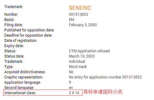 Generic注册商标了，亚马逊的Generic产品出路在哪里？