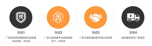 全球速賣通溫州鞋類供銷會，助推品牌出海譽(yù)享天下！