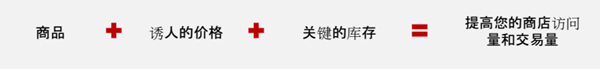 【运营实操】乐天旗下法国电商平台Priceminister的入驻要求和运营知识