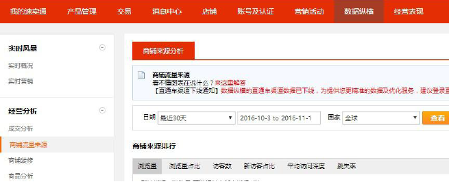 打造速卖通爆款思路和选品方法