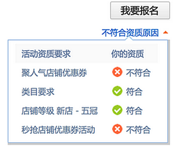 【速賣通3.28】如何參加聚人氣店鋪優(yōu)惠券及秒搶店鋪優(yōu)惠券活動