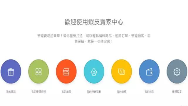 Shopee平台卖家后台操作指南