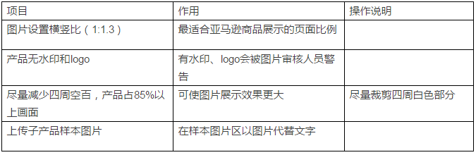 一文教你看透亚马逊站内搜索优化，提高亚马逊站内转化率