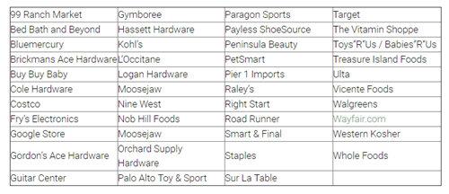 不服Amazon Echo？Google Home推出语音购物功能