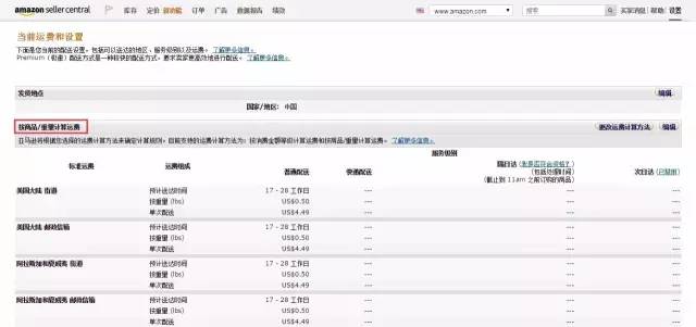 一个亚马逊大卖家新手期的笔记