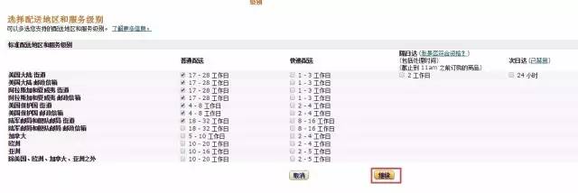 一个亚马逊大卖家新手期的笔记