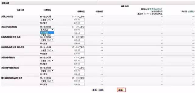 一个亚马逊大卖家新手期的笔记