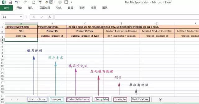 一个亚马逊大卖家新手期的笔记