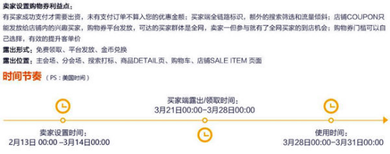 【速卖通3.28】发放百万优惠券，无线APP全力支持