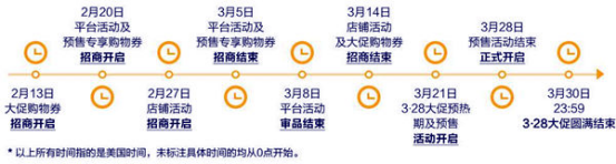 【速卖通3.28】发放百万优惠券，无线APP全力支持