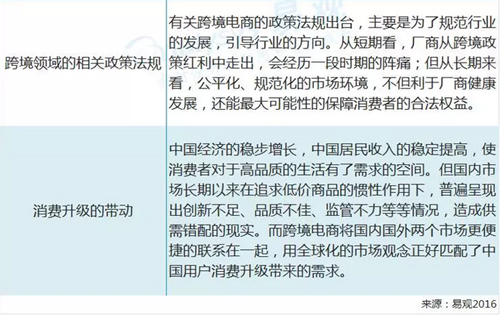 【AMC+實力矩陣+趨勢預(yù)測】帶你看清跨境電商的三生三世