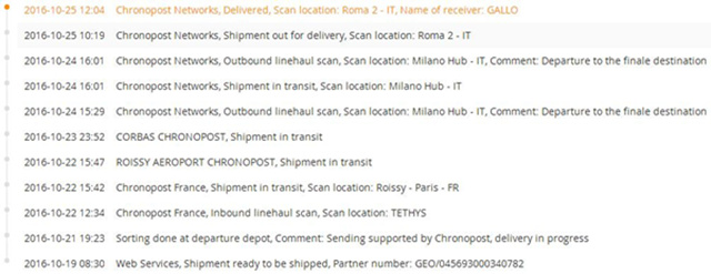 欧洲电商市场----DPD eparcel 解决你的物流痛点