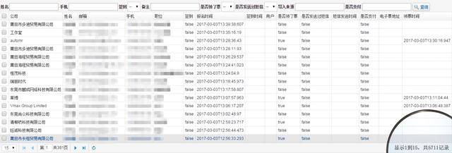 ​“选品大会”重磅④：突破行业五大“关”，揭秘大数据下的2017新风向！