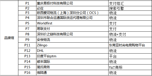​“选品大会”重磅④：突破行业五大“关”，揭秘大数据下的2017新风向！