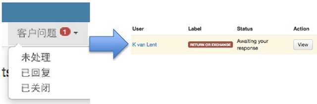 【wish新手开店】wish发货操作流程、收款流程