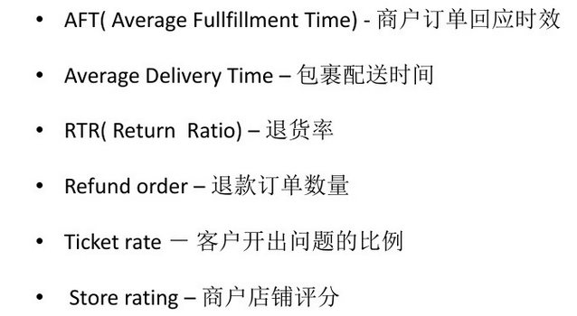 wish 【wish新手开店】wish发货操作流程、收款流程