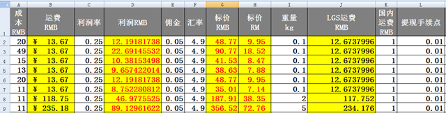 Lazada产品售价如何计算？Lazada售价计算Excel表格