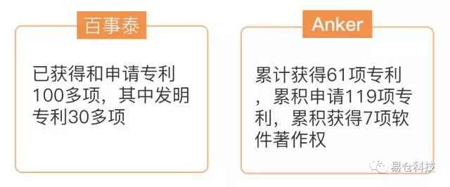 跨境大卖资本博弈，小运作还能逆袭吗？