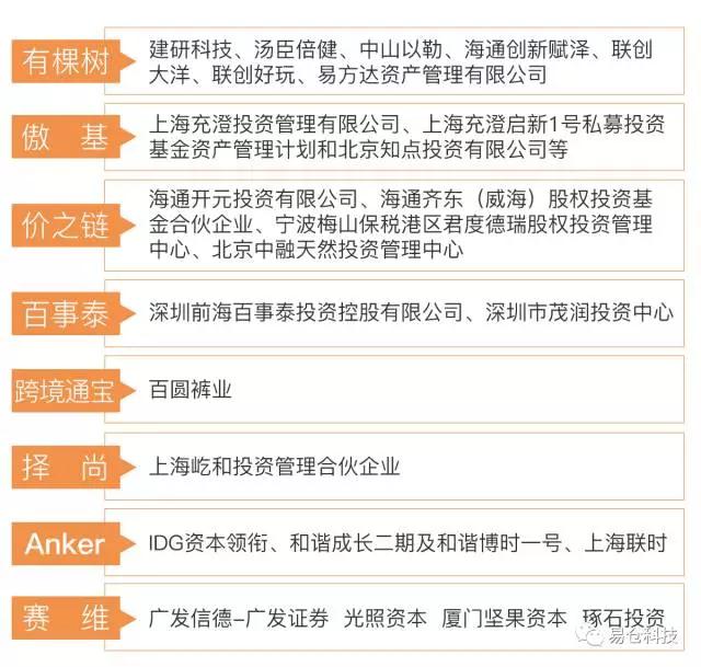 跨境大卖资本博弈，小运作还能逆袭吗？