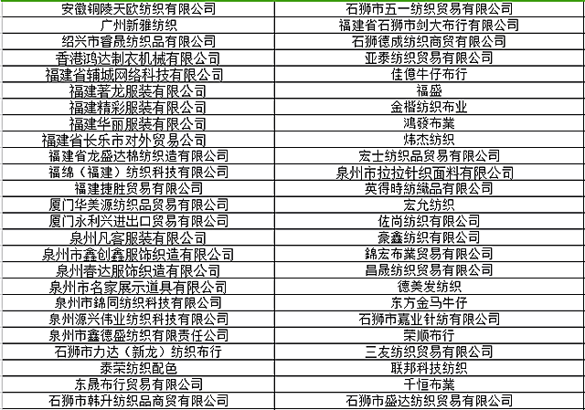 2017CCEE服装产业选品大会：集结全国近200家服装企业，海量专业卖家慕名而来