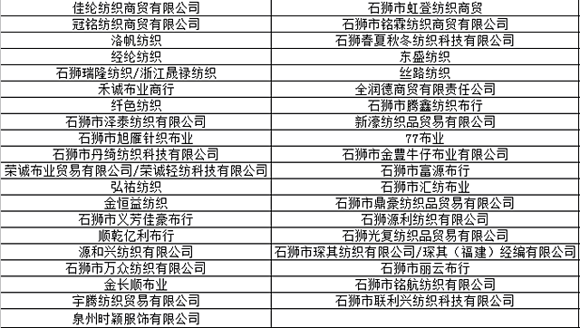 2017CCEE服装产业选品大会：集结全国近200家服装企业，海量专业卖家慕名而来