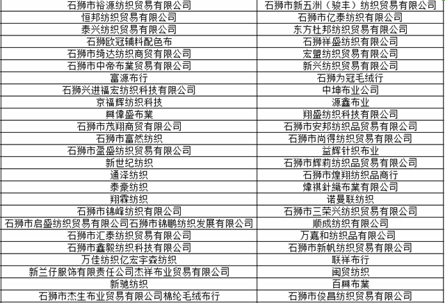 2017CCEE服装产业选品大会：集结全国近200家服装企业，海量专业卖家慕名而来