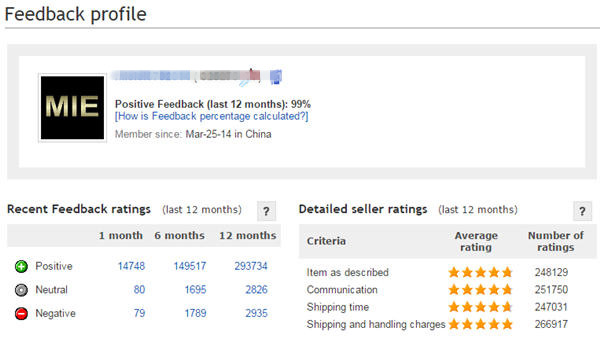 eBay美国站TOP10中国卖家名单出炉！都有谁？