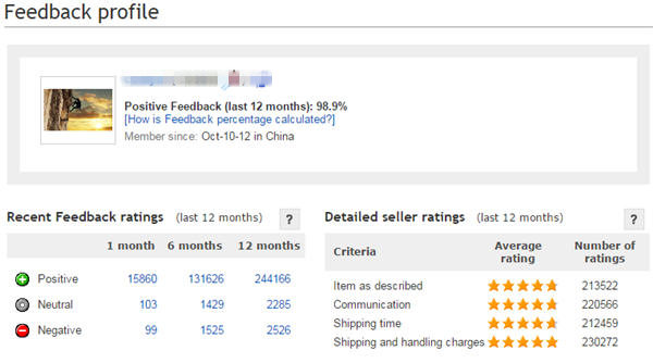 eBay美国站TOP10中国卖家名单出炉！都有谁？