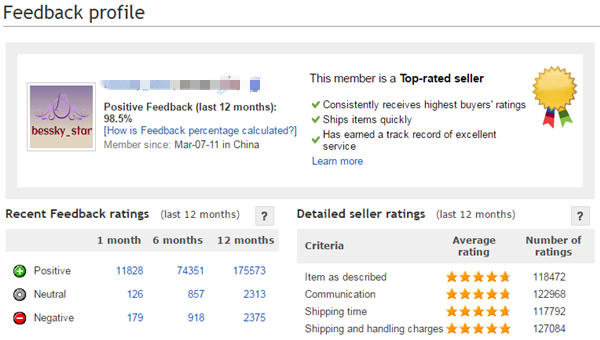 eBay美国站TOP10中国卖家名单出炉！都有谁？