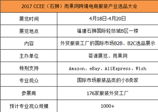 2017CCEE服装产业选品大会：集结全国近200家服装企业，海量专业卖家慕名而来