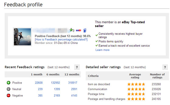 eBay澳大利亚站排名前十的中国卖家都有哪些？