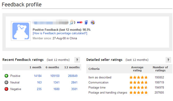 eBay澳大利亚站排名前十的中国卖家都有哪些？