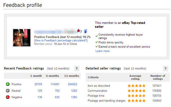 eBay澳大利亚站排名前十的中国卖家都有哪些？