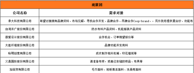 2017 CCEE服装产业选品大会:台湾服装名企组团参展,探寻新一轮“出海”模式