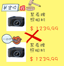 【eBay新手开店】eBay重复刊登规则、政策详解