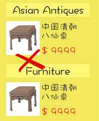 【eBay新手开店】eBay重复刊登规则、政策详解