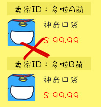 【eBay新手开店】eBay重复刊登规则、政策详解