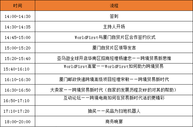 World First携手中国邮政、厦门自贸片区,推五大举措助力卖家开启新征程