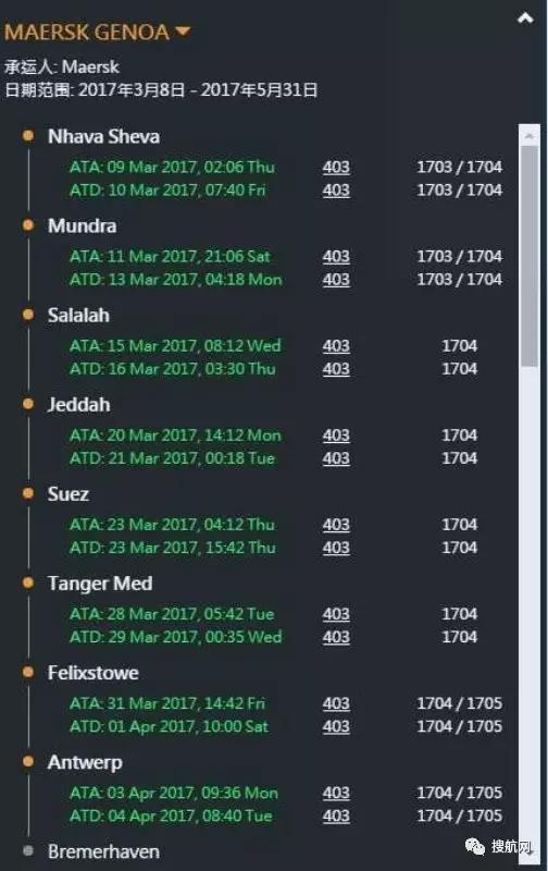 马士基和MSC两艘超大集装箱船先后发生事故,损失严重