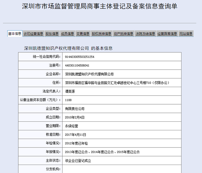 干货：如何选择靠谱的商标代理机构？