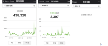 令人心力交瘁的跨境电商物流，谁来拯救？