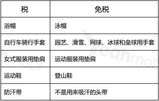 美国电商市场全揭秘②：法律与税收制度成掣肘，手机端是增长最为强劲的购物渠道