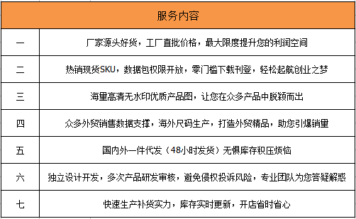 男装市场遭遇瓶颈,豪腾助力跨境卖家“出海”突围