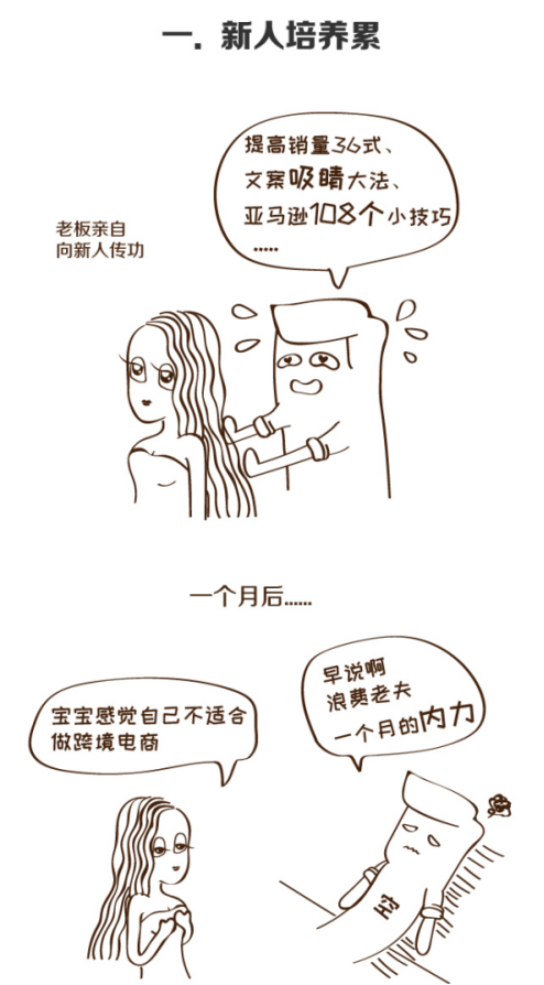 ​做跨境电商，这些憋屈你遇到过吗？