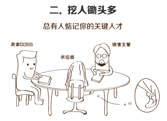 ​做跨境电商，这些憋屈你遇到过吗？