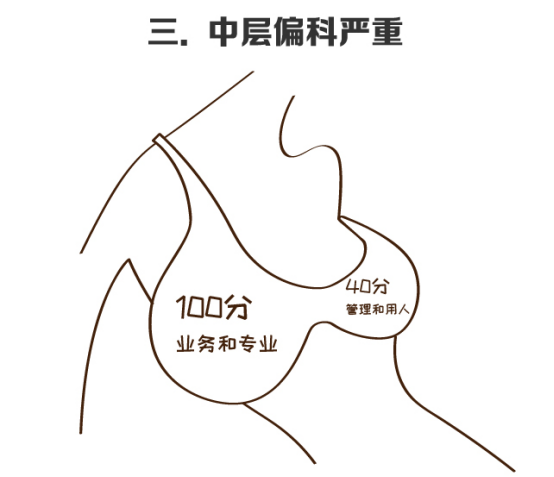 ​做跨境电商，这些憋屈你遇到过吗？