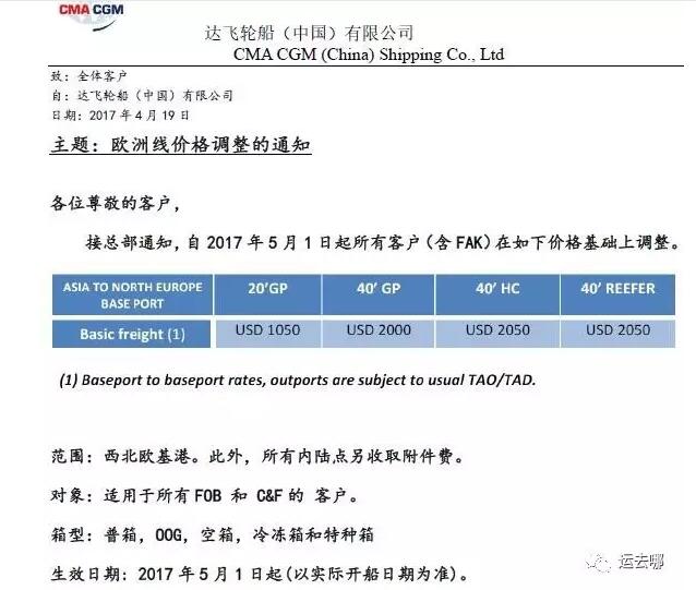 爆舱！缺柜！塞港！5月海运费再迎暴涨行情！最近出货务必要当心！