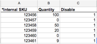 【Wish新手开店】如何删除或下架Wish店铺的产品？