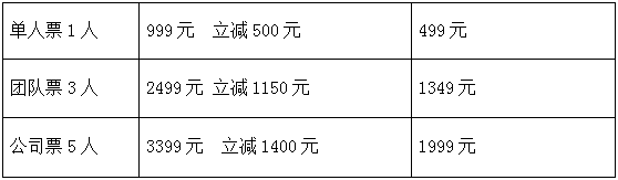 VC商学院首期专题班：那些被你丢失的Amazon流量