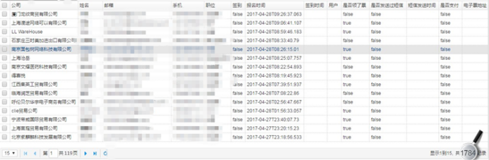 CCEE雨果网选品大会：搭乘产业带风潮，已有2878位专业卖家前来选品